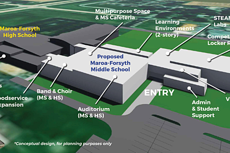 Mf building