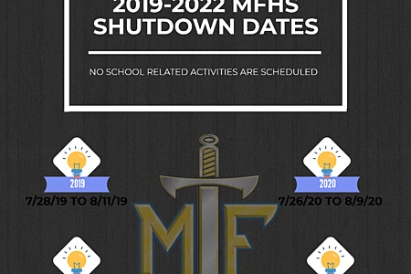 Shutdown Dates